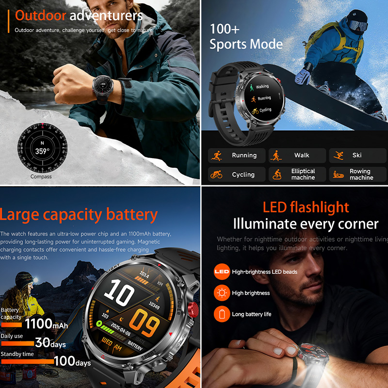 Smartwatch con Chiamate Wirele - Breath Rate Monitor recensione e prezzo