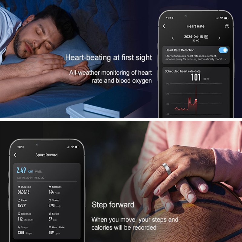 Anello Intelligente R10 con Cu - Temperature Ring Skin recensione e prezzo