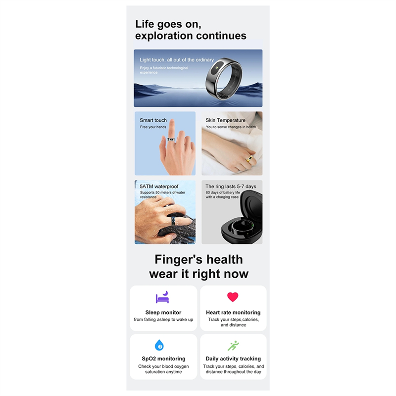 Ingenious-R08 Anello intellige - Temperature Ring Skin recensione e prezzo